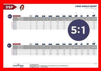 Hier klicken und die Tragkraft-Tabelle als pdf-Datei herunterladen