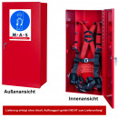 Wandschrank zur Aufbewahrung von PSA