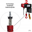 Elektro-Kettenzug Typ DEH, 400 Volt, Tragkraft 250kg Hubhöhe 3m
