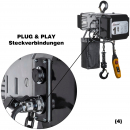 Elektro-Kettenzug Typ DTS, 2-Speed, 400 Volt, Tragkraft 10000kg