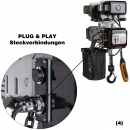 Elektrokettenzug DTD 2,0t mit E-Fahrwerk, 1-Speed 400V 1-strängig
