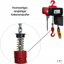 Elektro-Kettenzug Typ DEH, 400 Volt, Tragkraft 5000kg