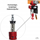 E-Kettenzug mit Elektrofahrwerk Typ DED, 400 Volt, Tragkraft 3000kg