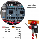 Elektro-Kettenzug 400 Volt Typ DEY mit Handfahrwerk, Tragkraft 5000kg