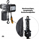 Elektro-Kettenzug Typ DTS, 2-Speed, 400 Volt, Tragkraft 15000kg