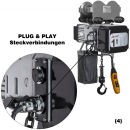 Elektrokettenzug DTY 2,0t mit Handfahrwerk, 1-Speed 400V 2-strängig